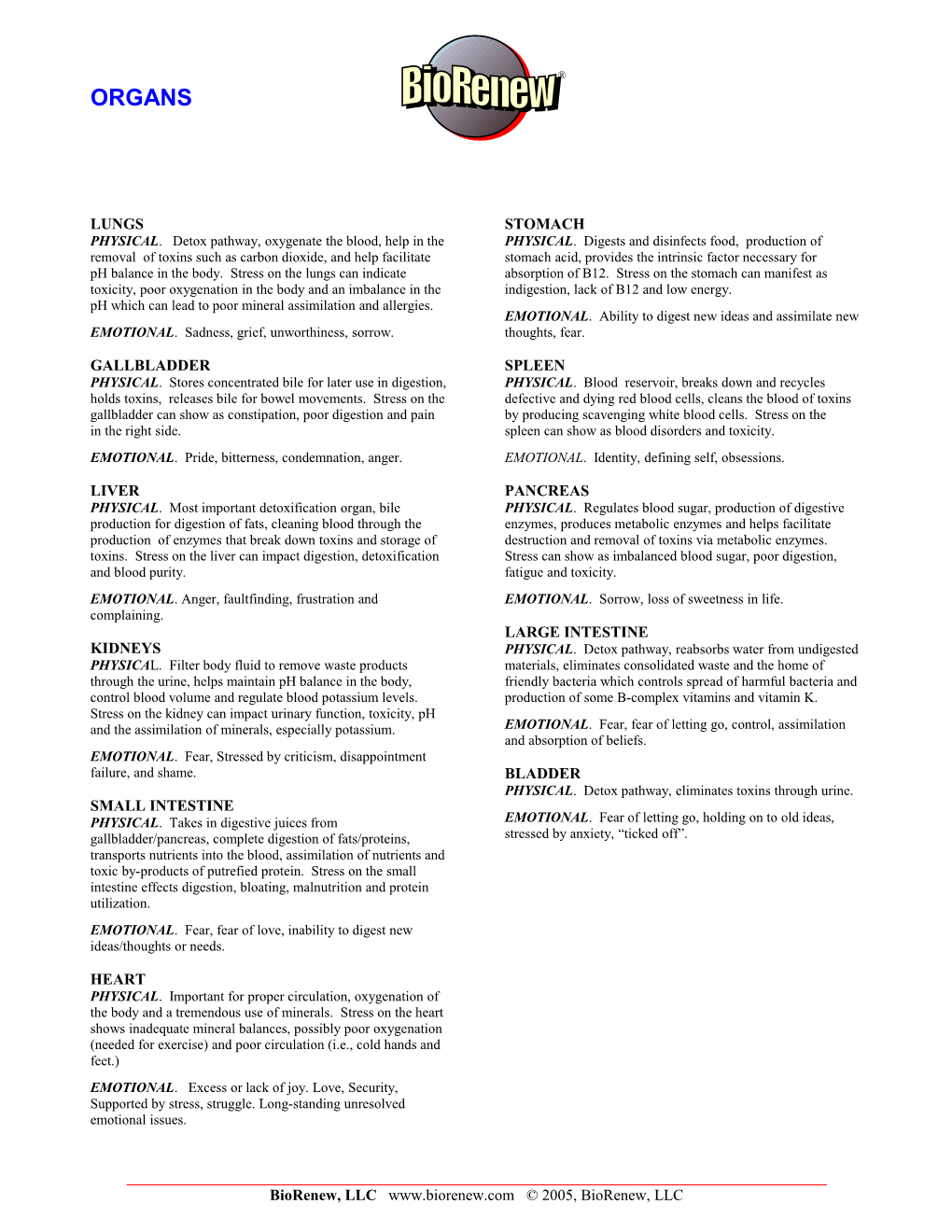 Body Scan Interpretation