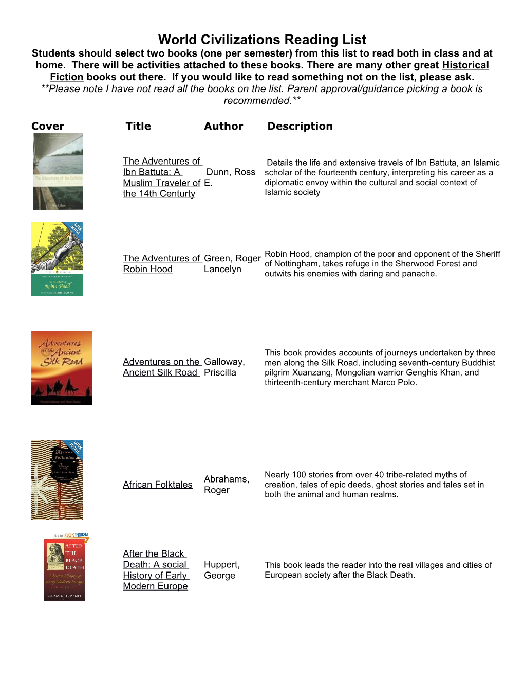 World Civilizations Reading List