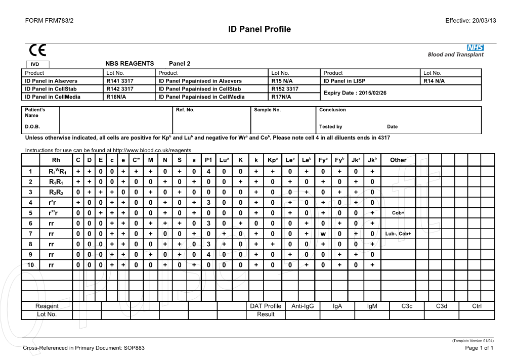 Panel Profile for Hospital Use