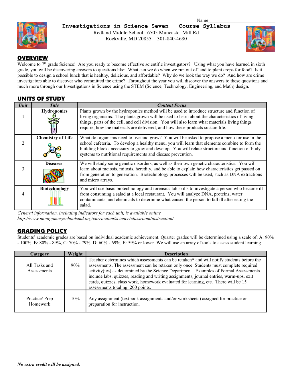 Investigations in Science Seven Course Syllabus