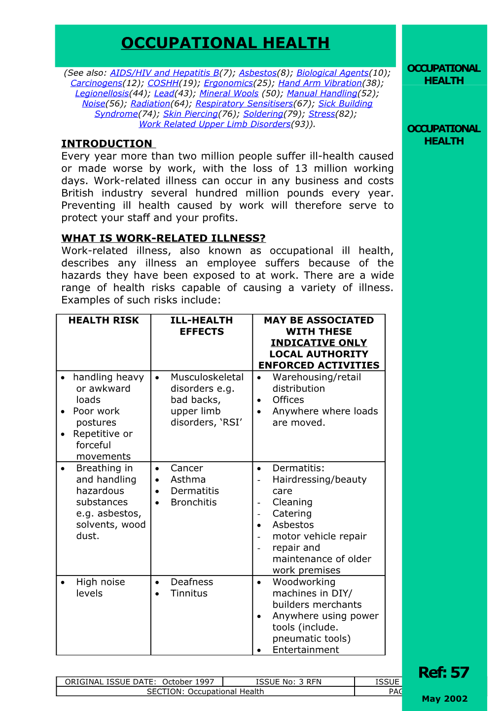 Work Related Upper Limb Disorders(93))