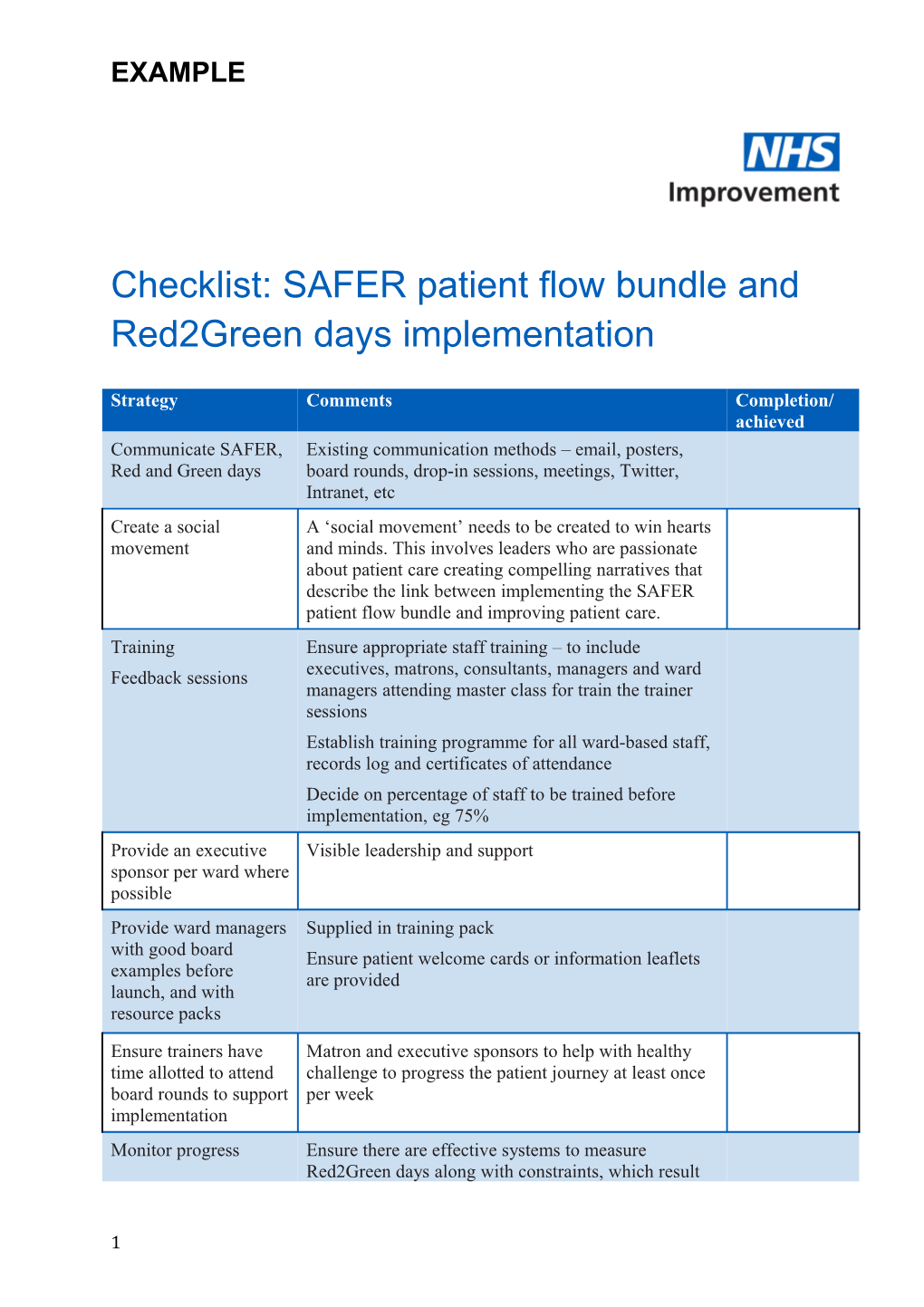 Checklist: SAFER Patient Flow Bundle and Red2green Days Implementation