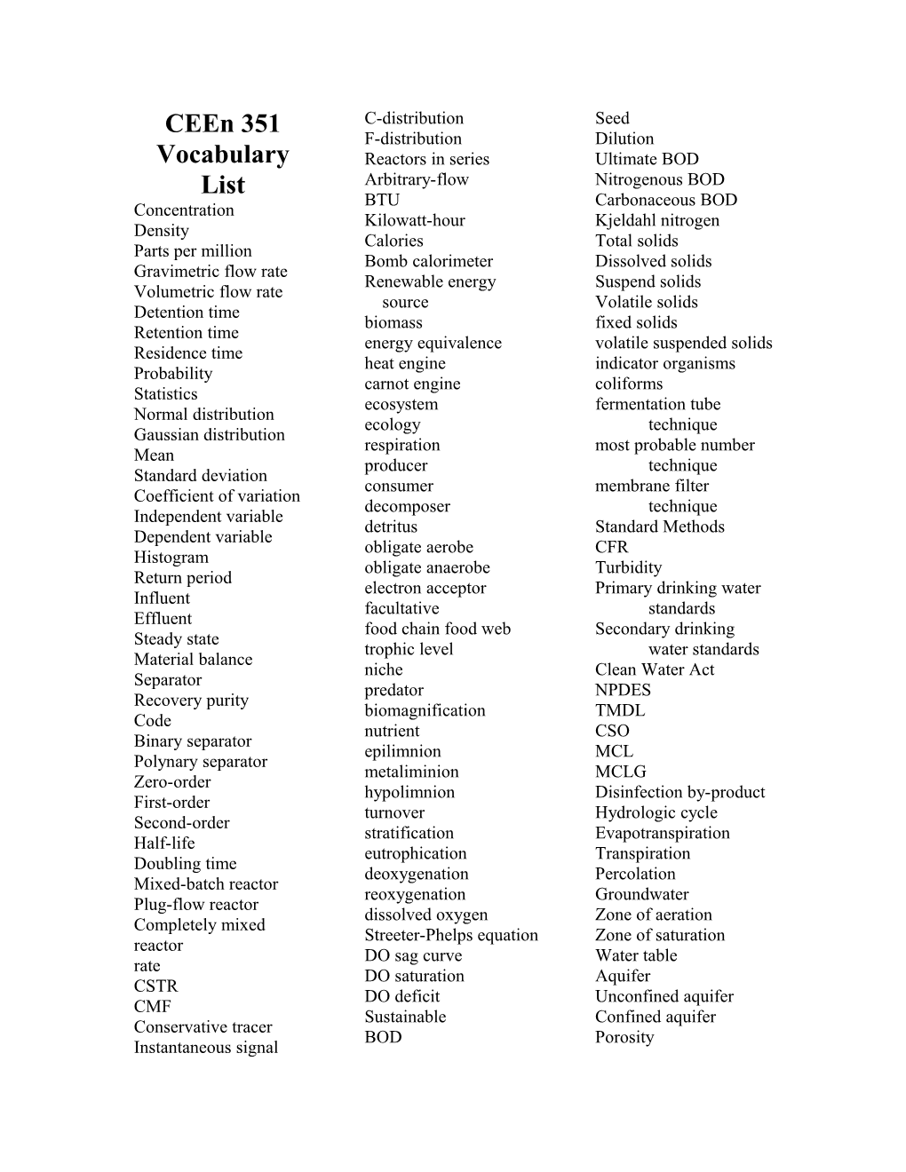 Ceen 351 Vocabulary List