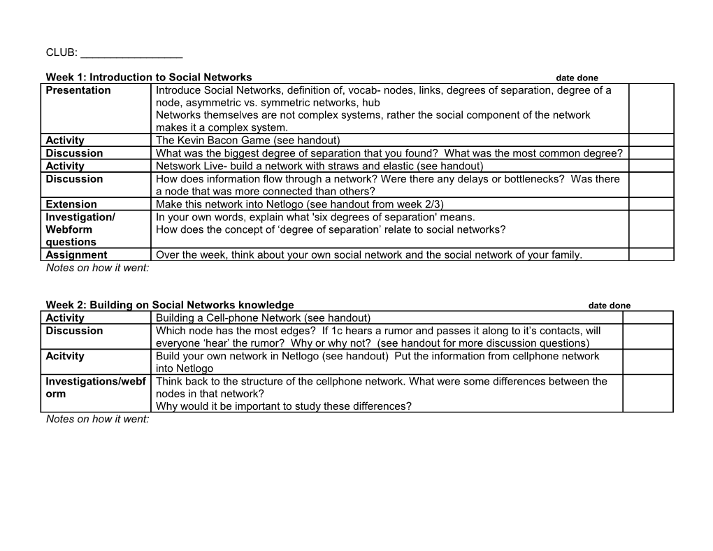 Week 1: Introduction to Social Networks Date Done