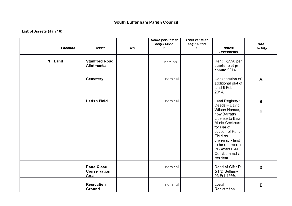 South Luffenham Parish Council