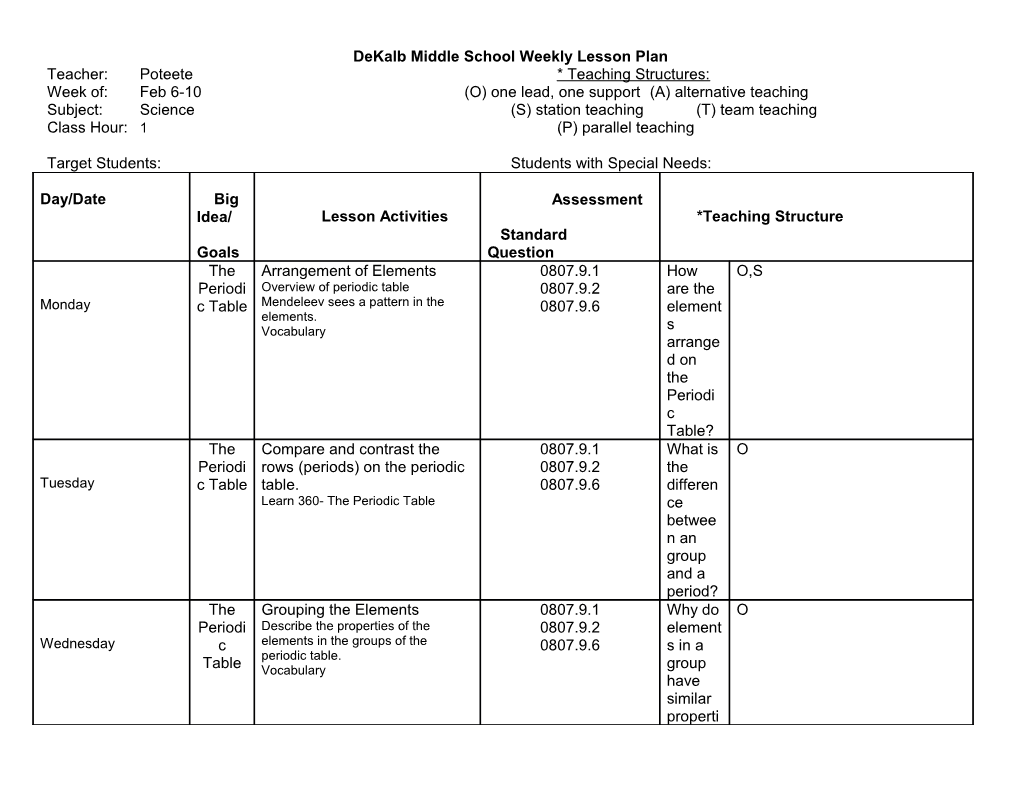 Dekalb Middle School Weekly Lesson Plan