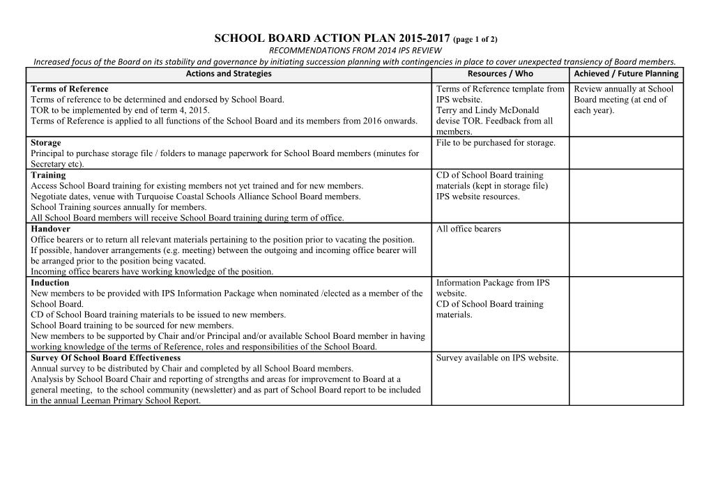 SCHOOL BOARD ACTION PLAN 2015-2017 (Page 1 of 2)