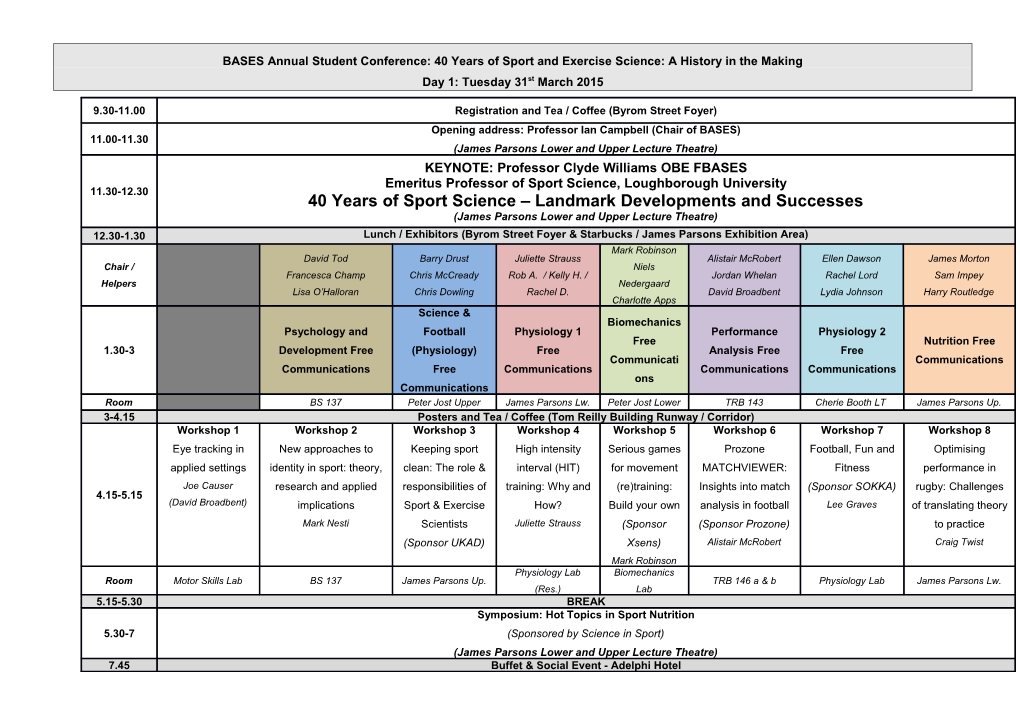 BASES Annual Student Conference: 40 Years of Sport and Exercise Science: a History In