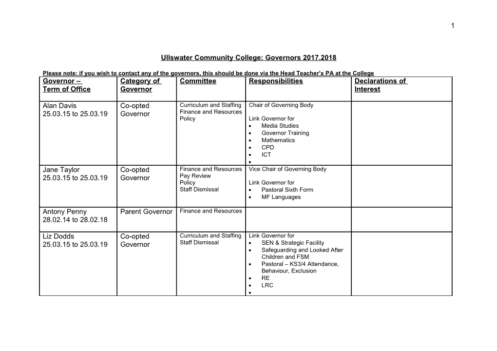 Ullswater Community College: Governors 2011/12