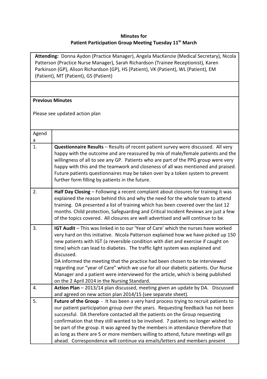 Patient Participation Group Meeting Tuesday 11Th March