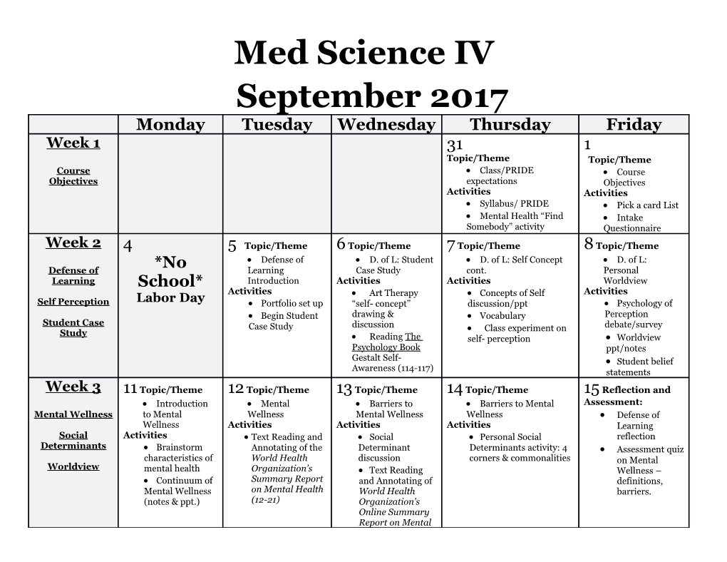 Med Science IV