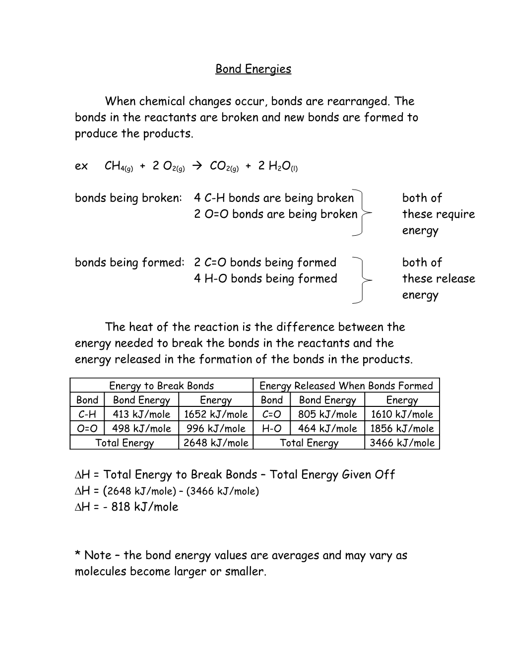 2 O=O Bonds Are Being Broken These Require