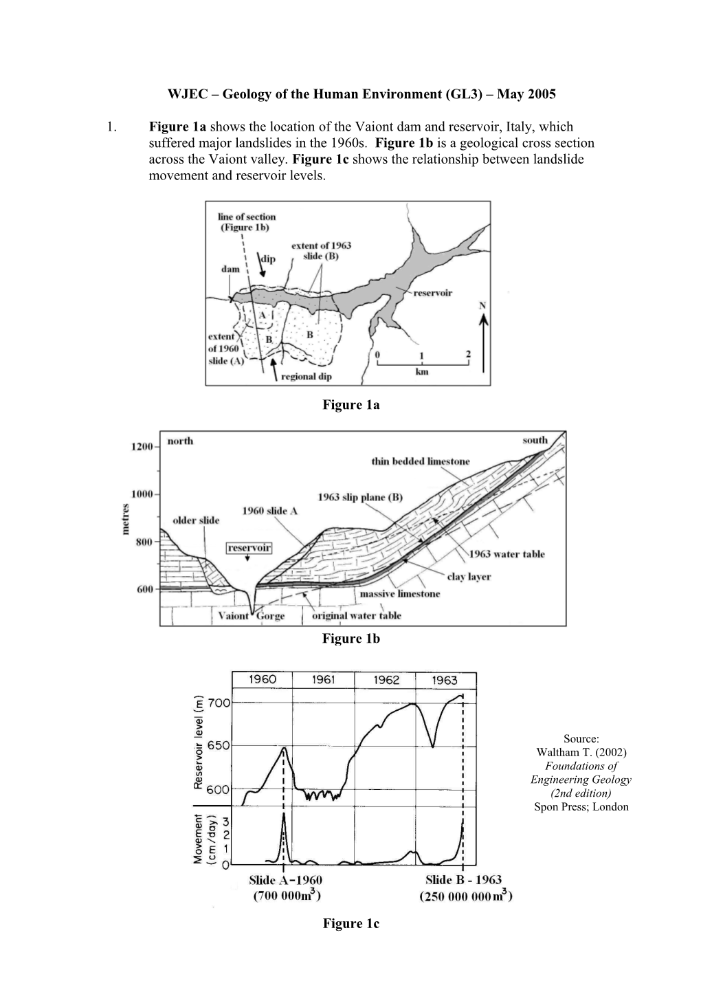 Figure 1A Shows the Location of the Vaiont Dam Italy