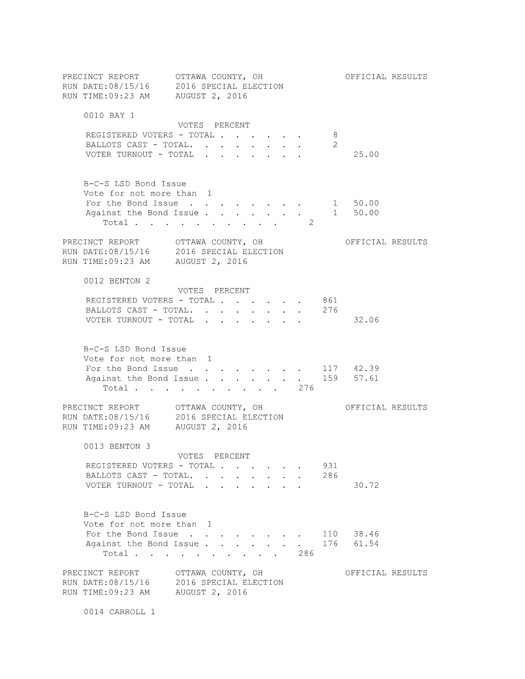 Precinct Report Ottawa County, Oh Official Results