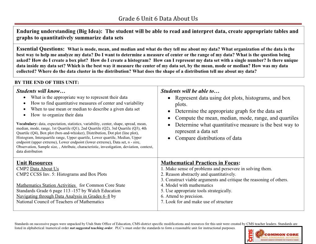 Algebra 1 Unit 3: Systems of Equations s10