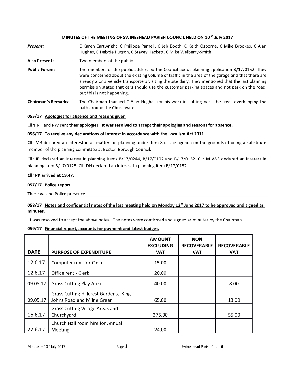 Minutes of the Annual Meeting of the Parish Council Held on 14Th May 2012