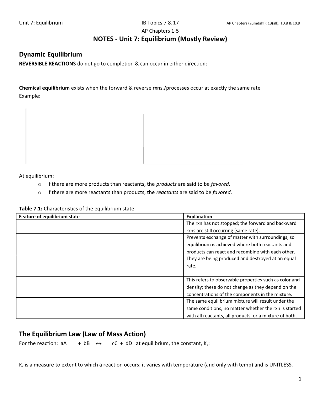 NOTES - Unit 7: Equilibrium (Mostly Review)