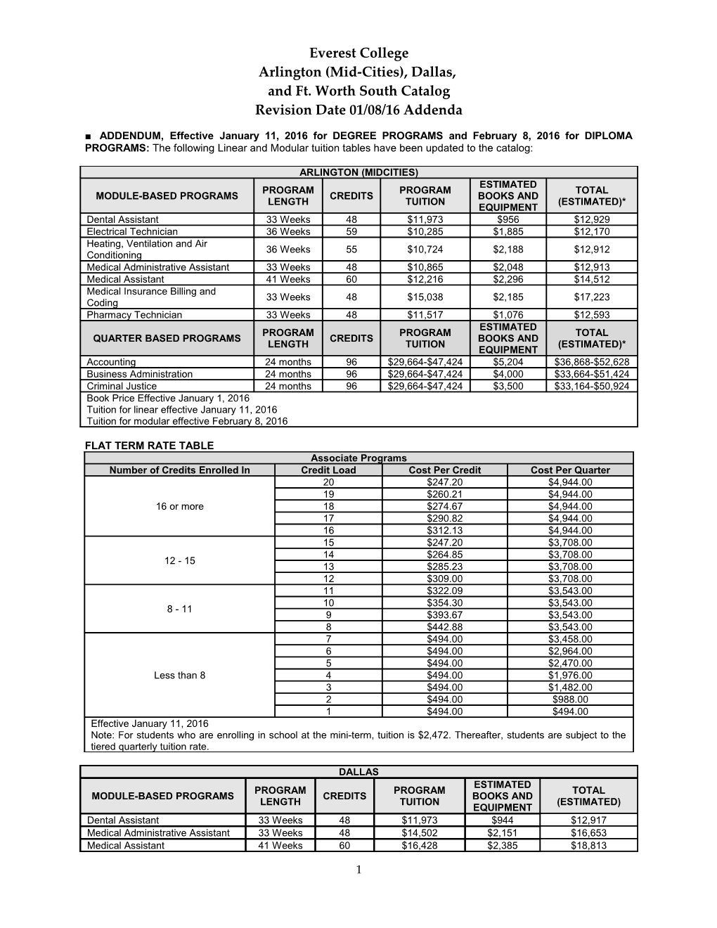 Everest College and Everest Institute Addendum to Be Effective Upon Approval