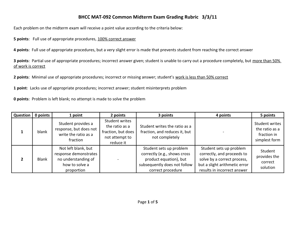 Midterm Exam Grading Rubric