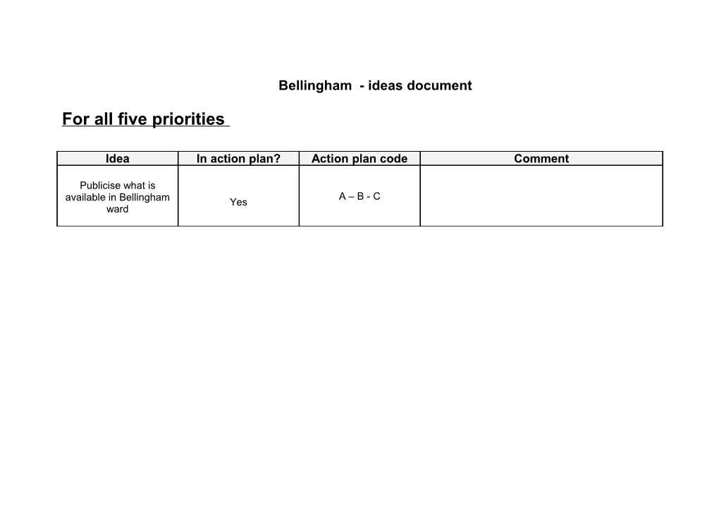 Bellingham Assembly Action Plan Ideas Document