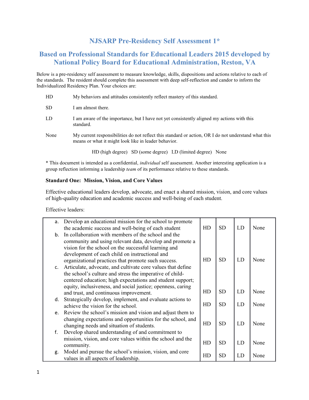 NJSARP Pre-Residency Self Assessment