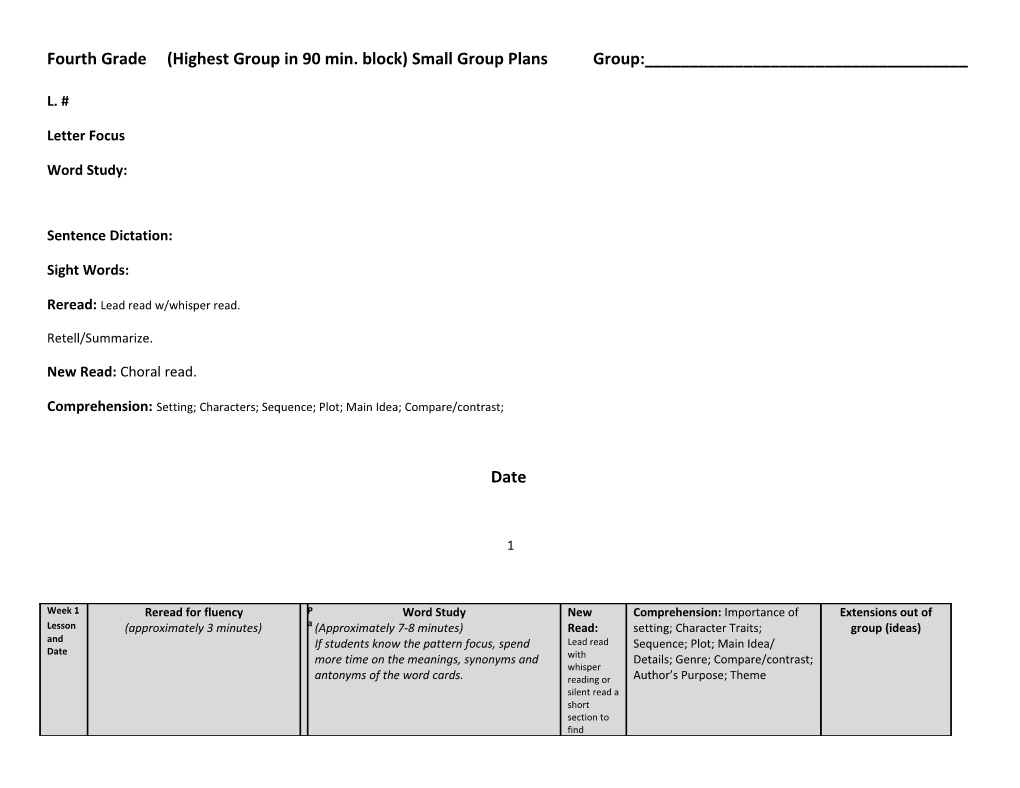 Fourth Grade (Highest Group in 90 Min. Block) Small Group Plans Group:______