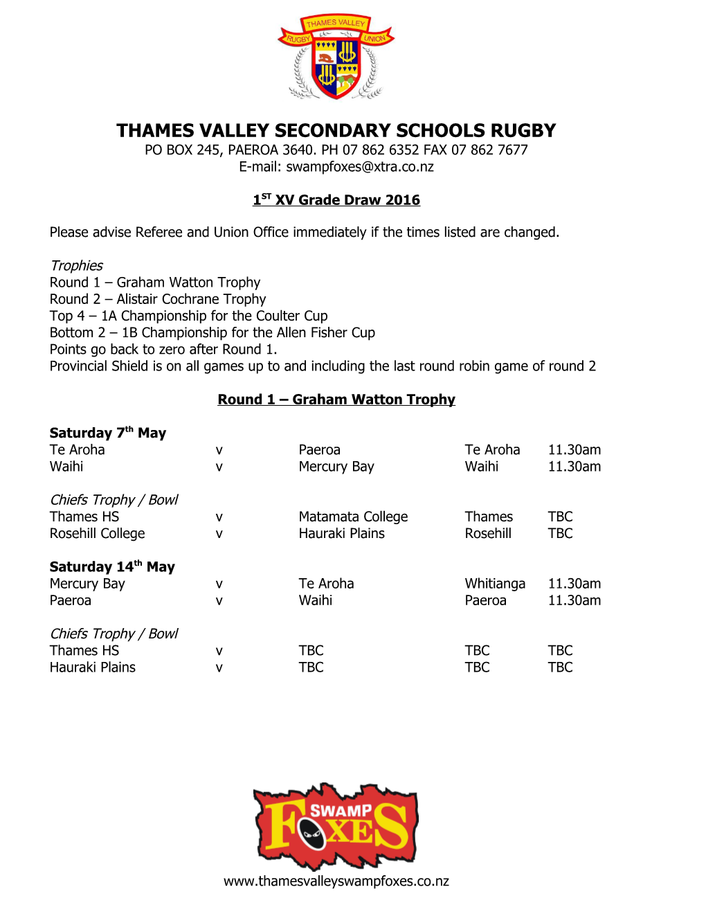 Thames Valley Rugby Football Union