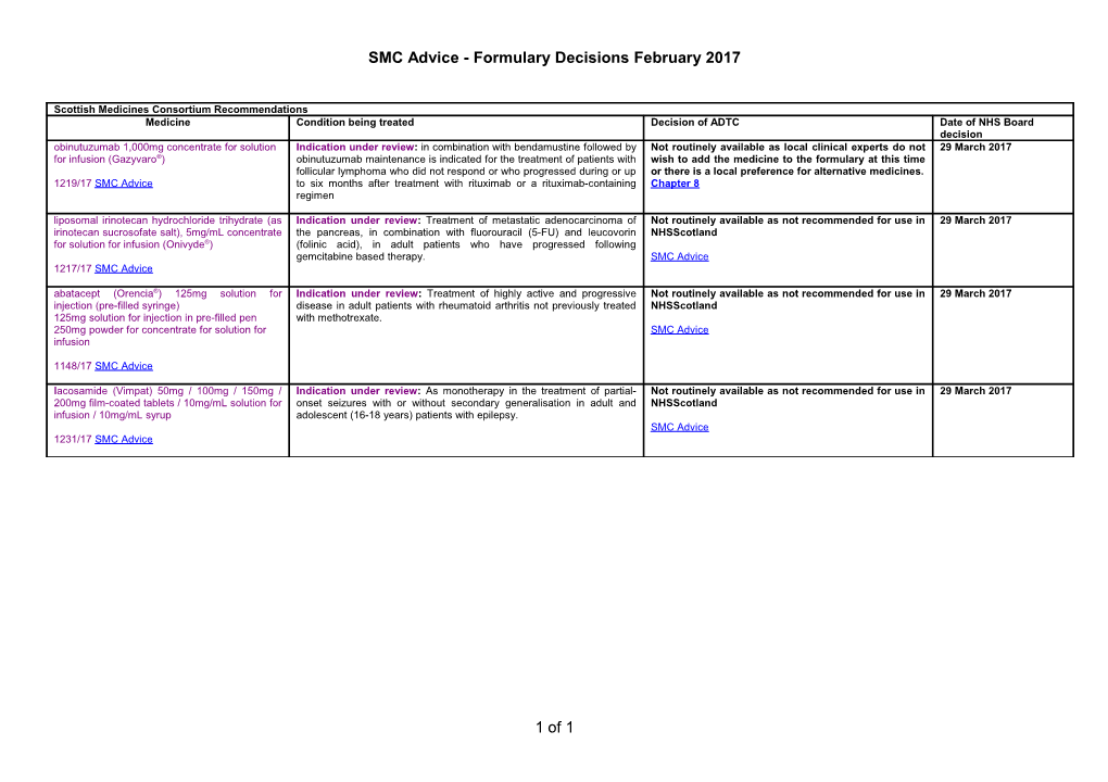 List of Natioanl Advisory Group Recommendations Since April 2002 s3