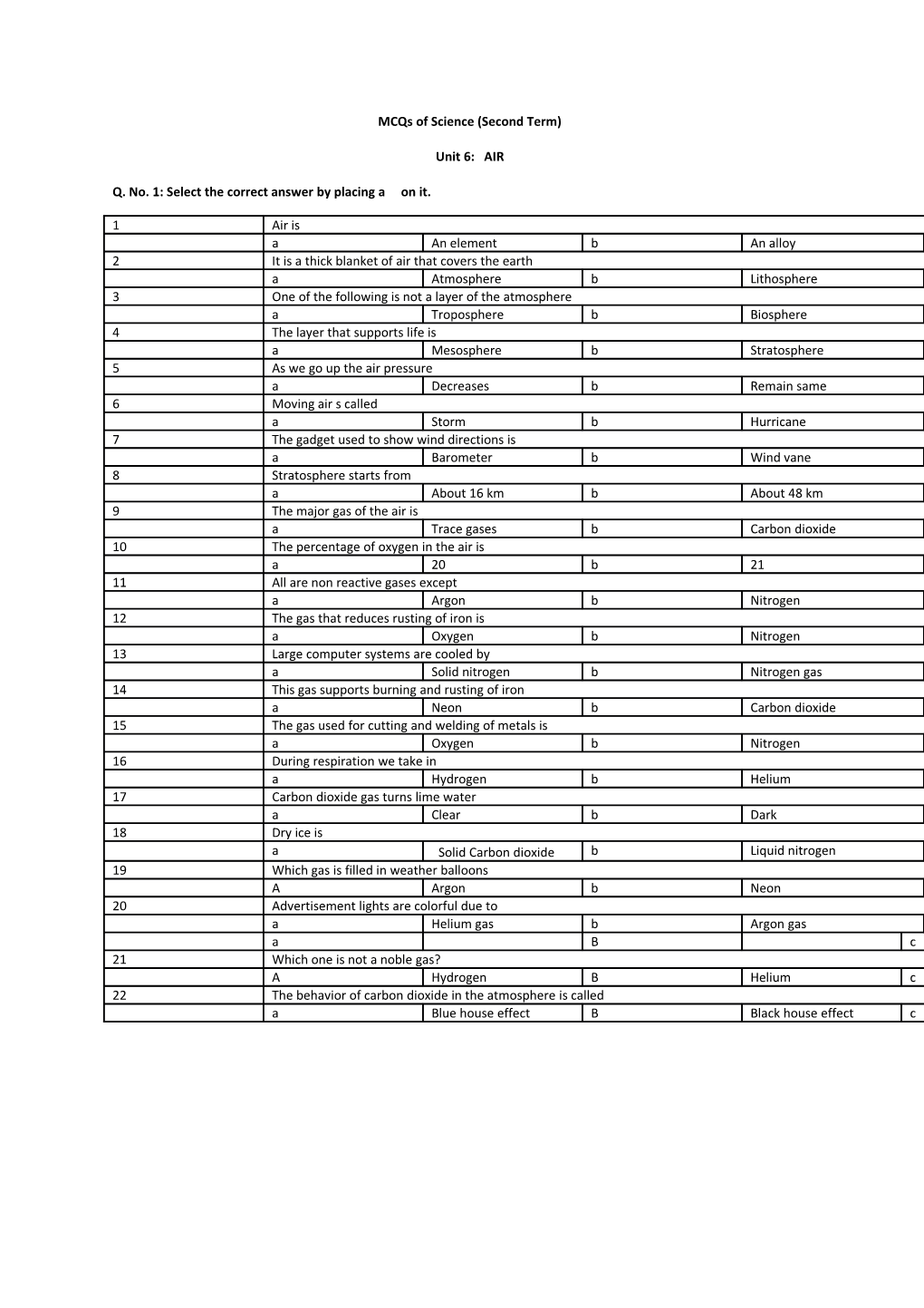 Mcqs of Science (Second Term)