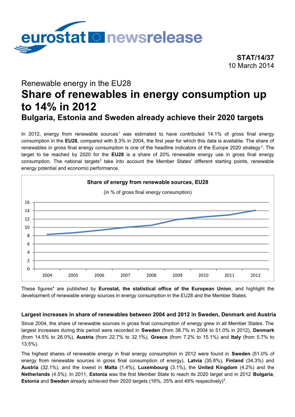 Share of Renewables in Energy Consumption up to 14% in 2012