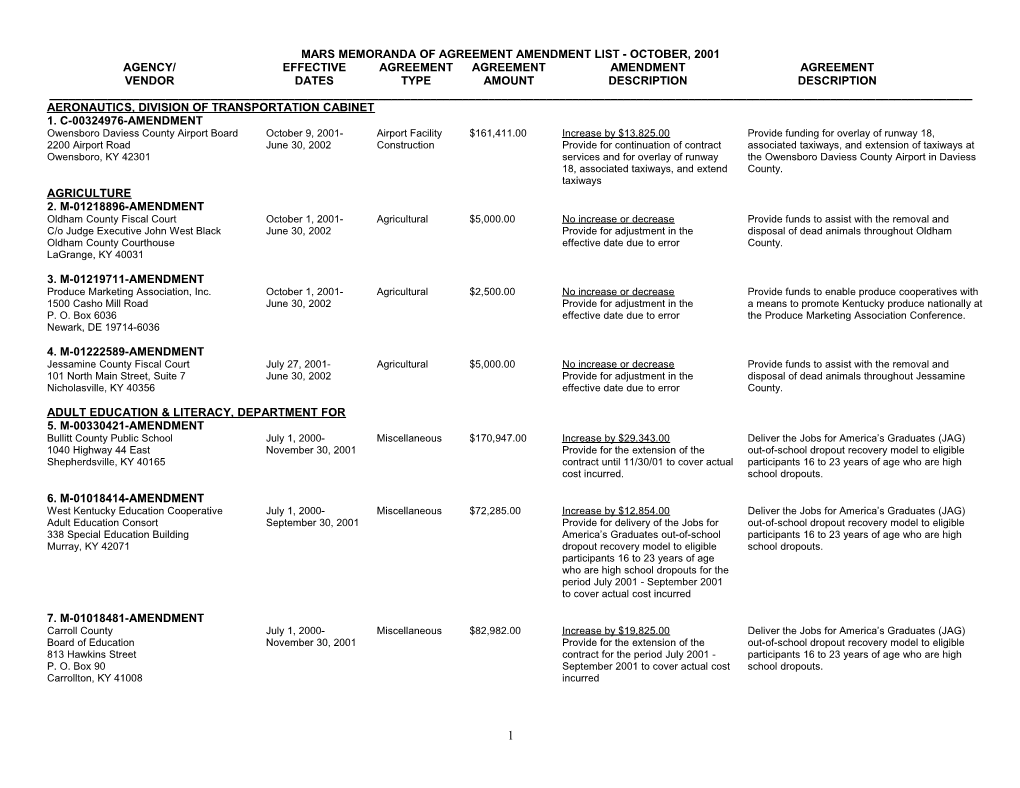 Aeronautics, Division of Transportation Cabinet