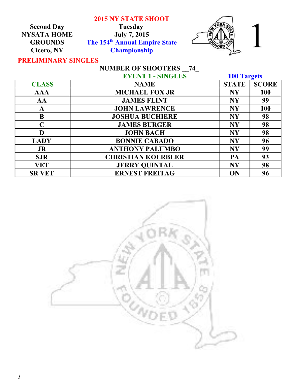 Preliminary Singles