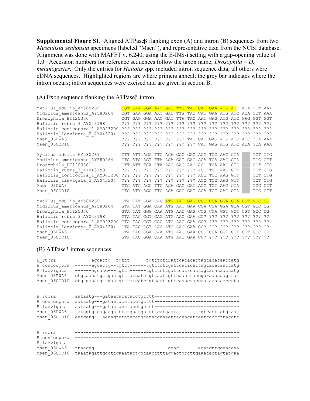 (A) Exon Sequence Flanking the Atpaseb Intron