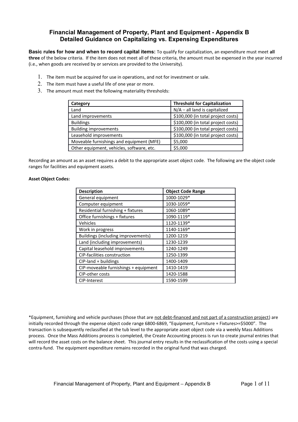 Financial Management of Property, Plant and Equipment - Appendix B