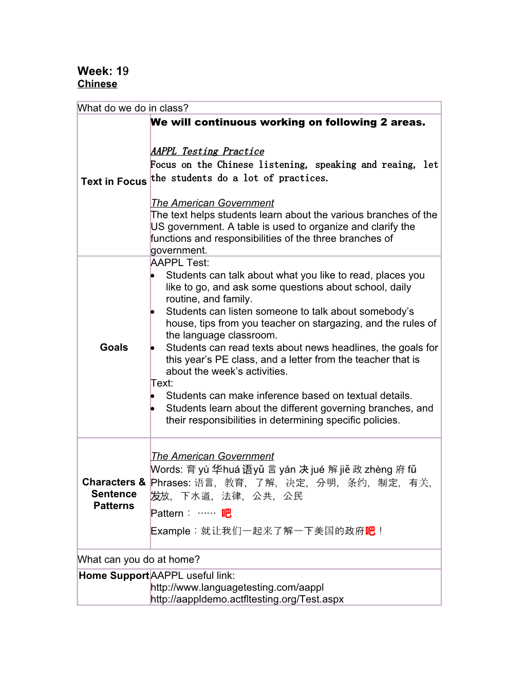 We Will Continuous Study on Investigation 3, Part 1, Part 2 and Part 3 of Measuring Weather