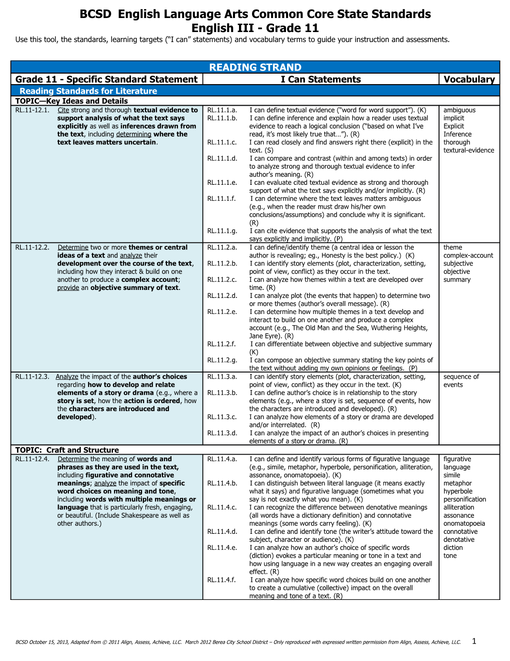 BCSD English Language Arts Common Core State Standards