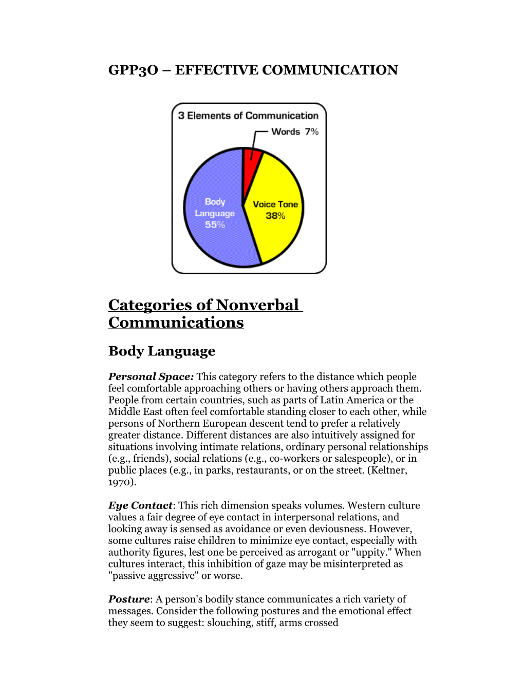 Gpp3o Effective Communication