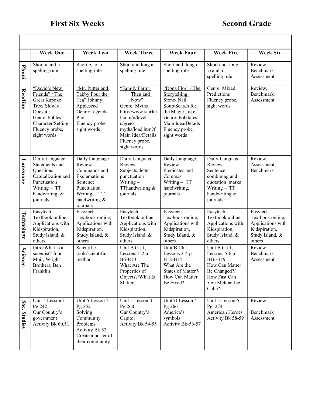 First Six Weeks Second Grade