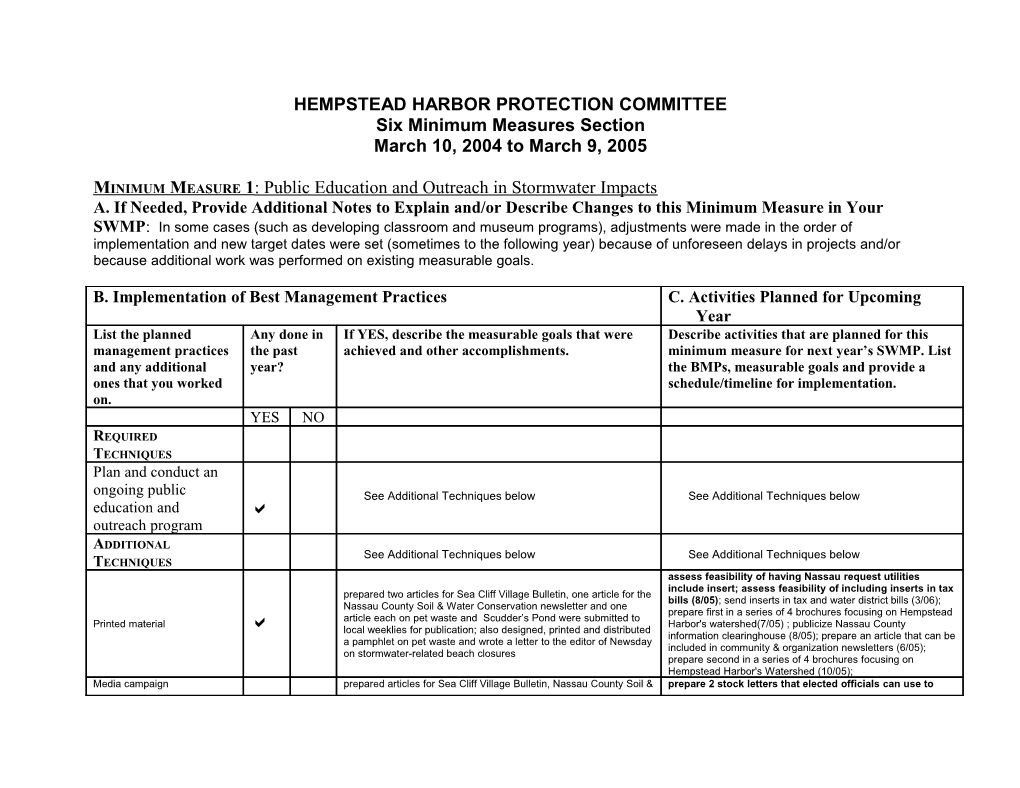 MINIMUM MEASURE 1: Public Education and Outreach in Stormwater Impacts