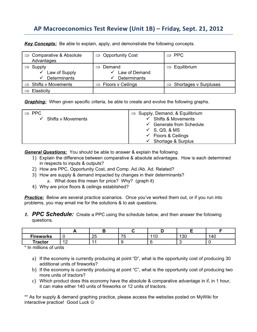 Key Concepts: Be Able to Explain, Apply, and Demonstrate the Following Concepts