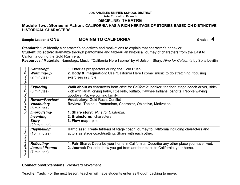 Los Angeles Unified School District s3