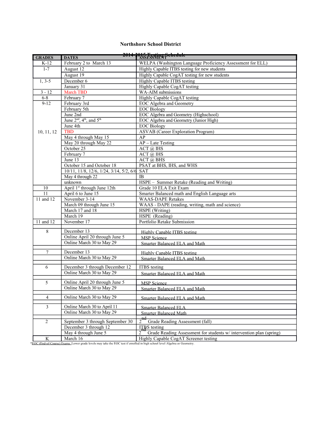 2014-2015 Testing Schedule