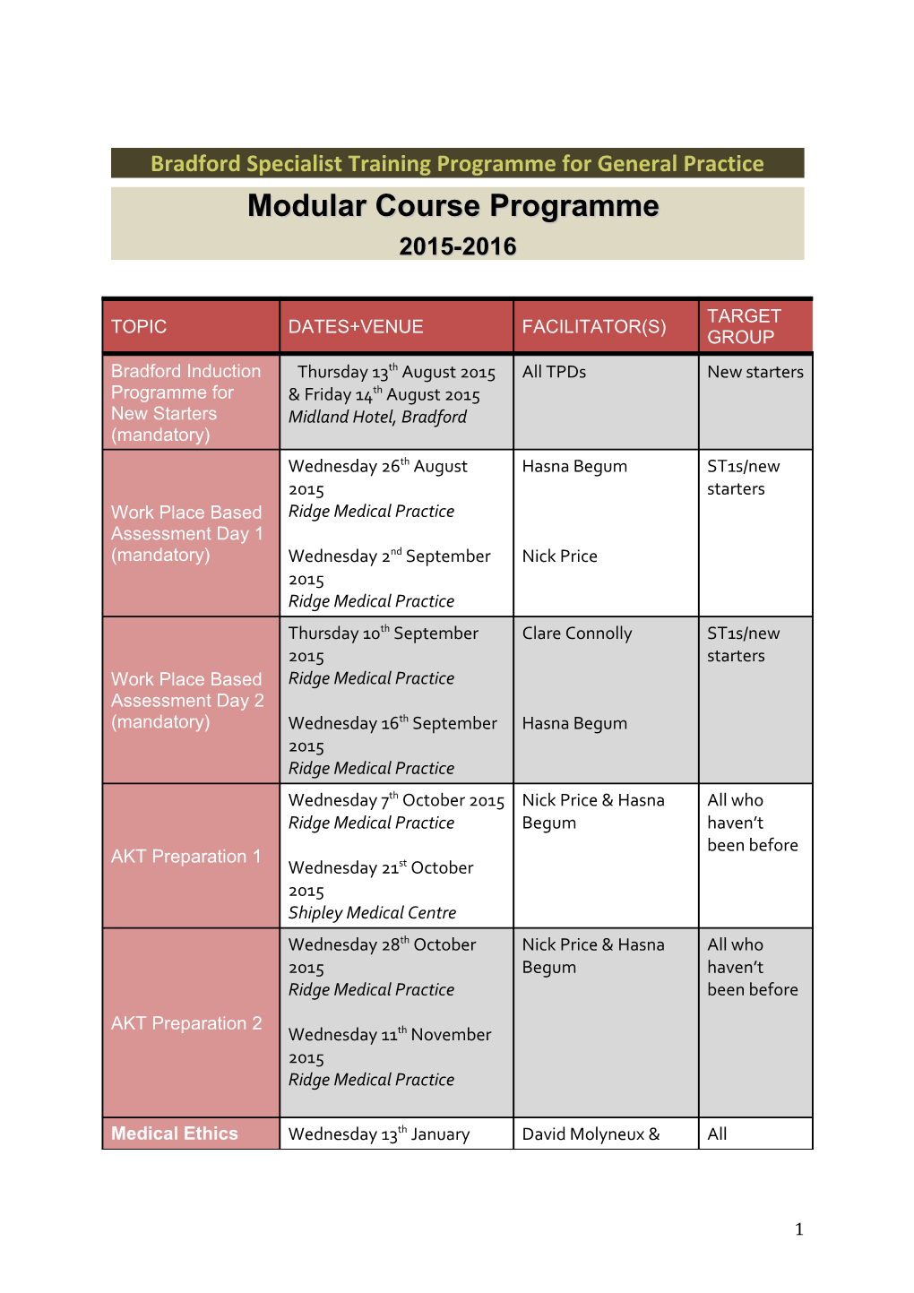 Bradford Specialist Training Programme for General Practice