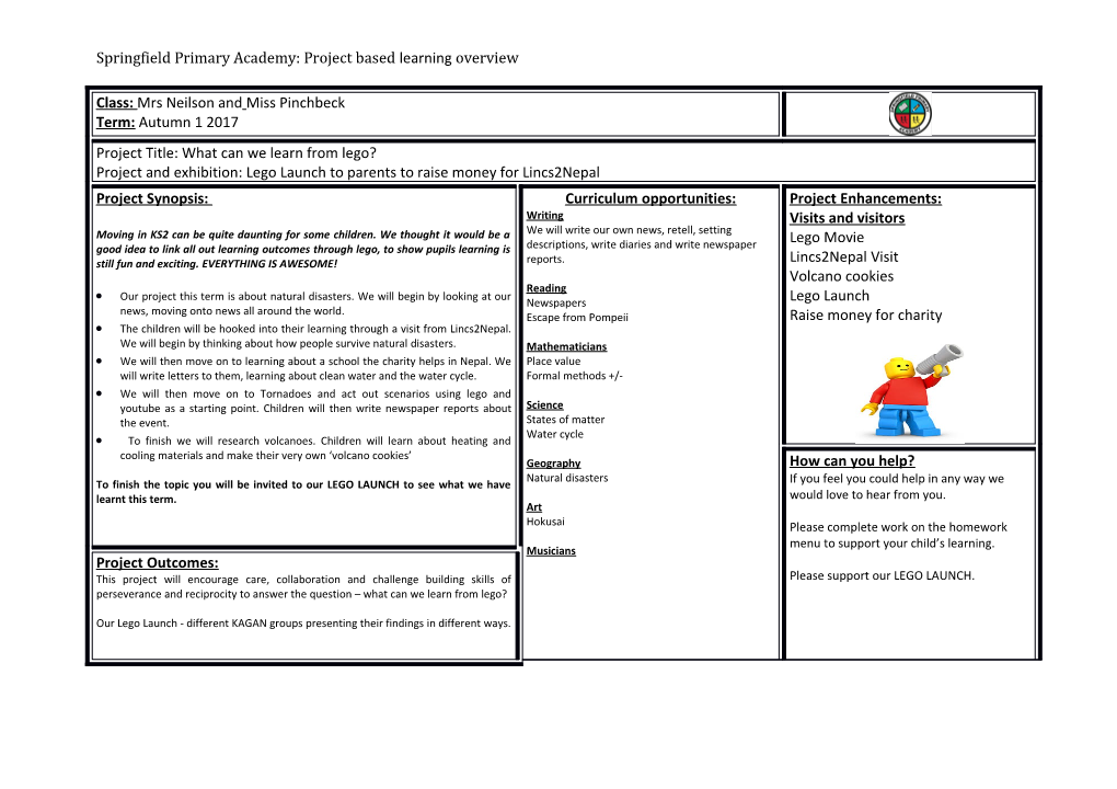 Springfield Primary Academy: Project Based Learning Overview