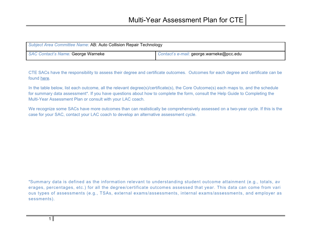 Annual Plan for Assessment of Outcomes CTE