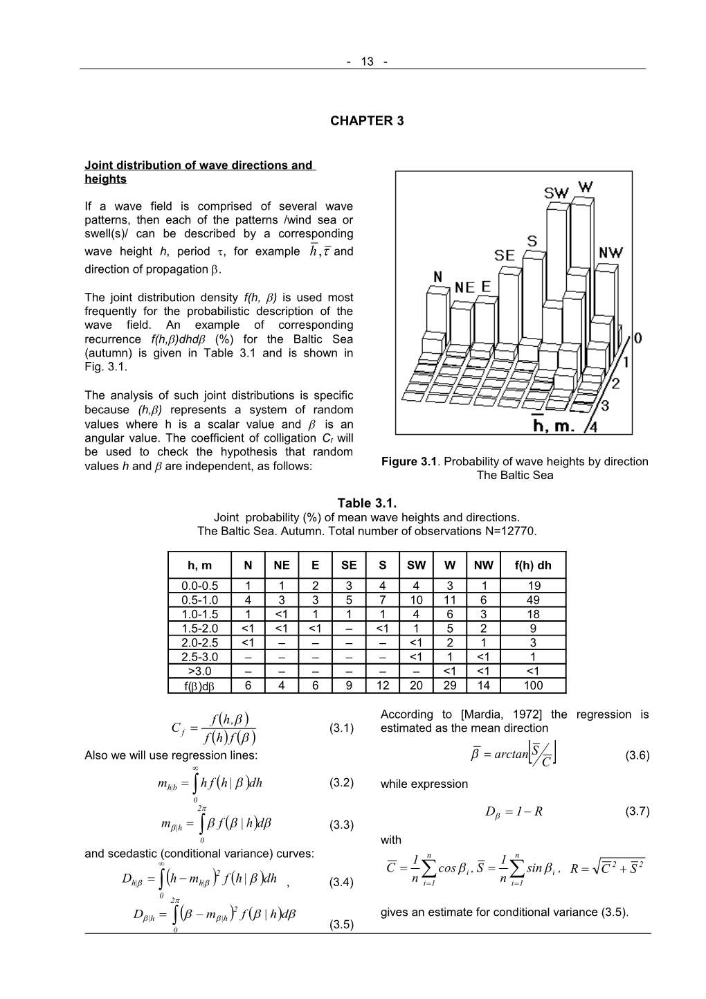 Joint Distribution of Wave Directions and Heights