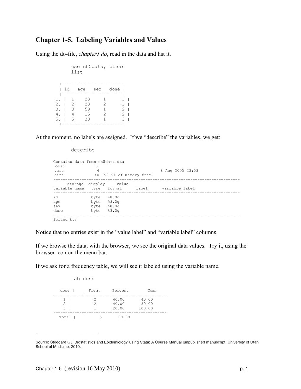 Logic Argument of Research Article s4