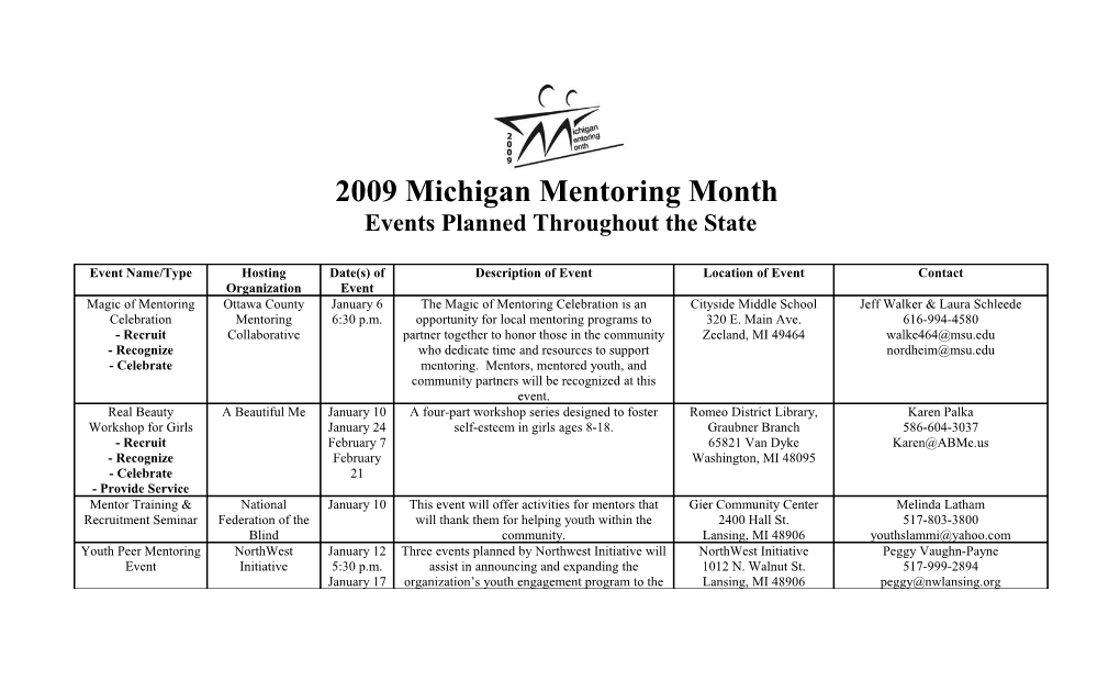 2009 Michigan Mentoring Month