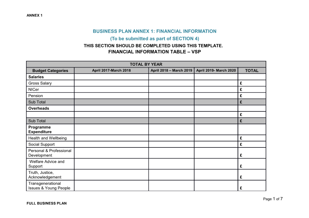 Business Plan Annex 1: Financial Information