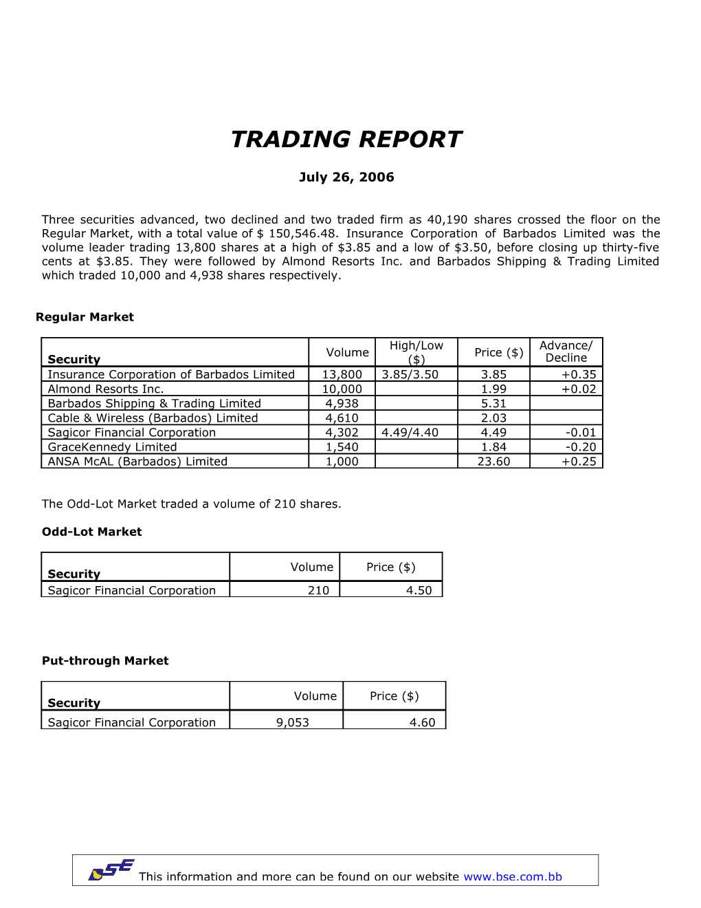 The Odd-Lot Market Traded a Volume of 210 Shares